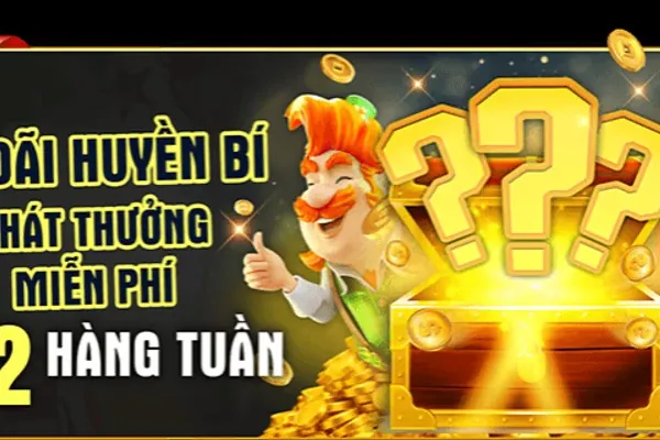 Sự kiện đặc biệt iwin club